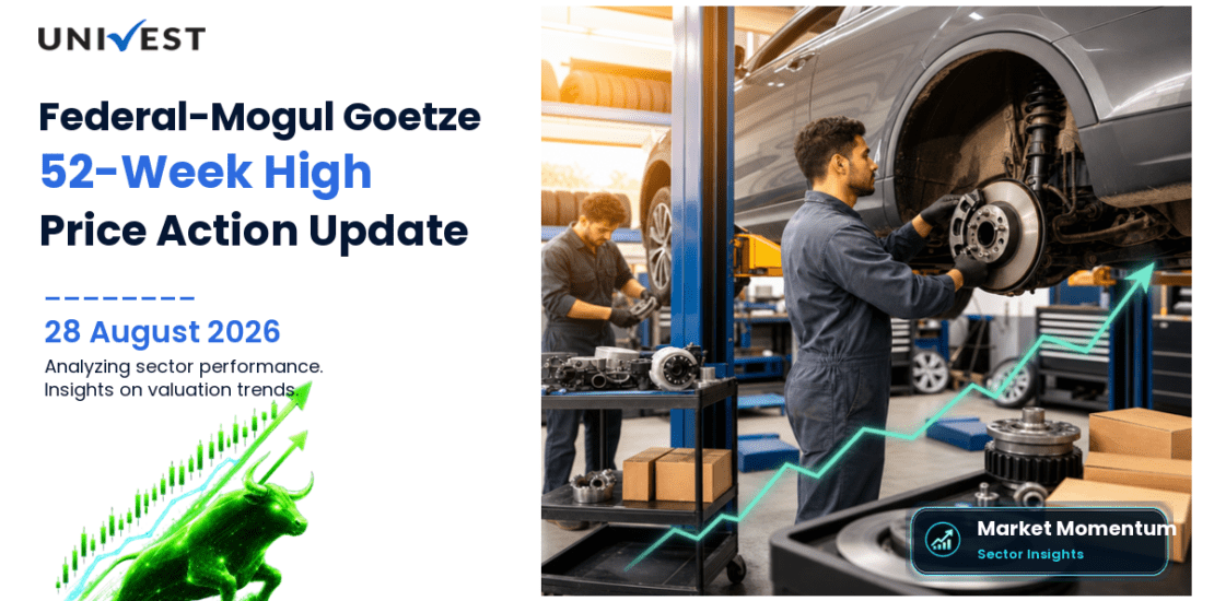 Federal-Mogul Goetze (India) Share Price