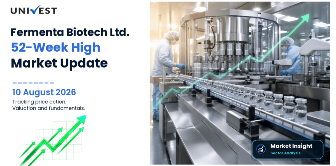 Fermenta Biotech Ltd. Share Price
