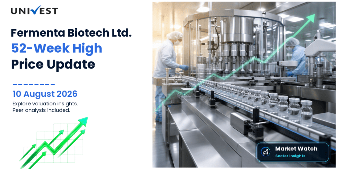 Fermenta Biotech Ltd. Share Price