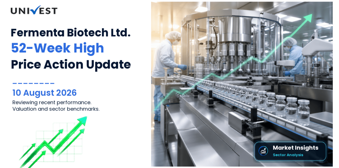 Fermenta Biotech Ltd. Share Price