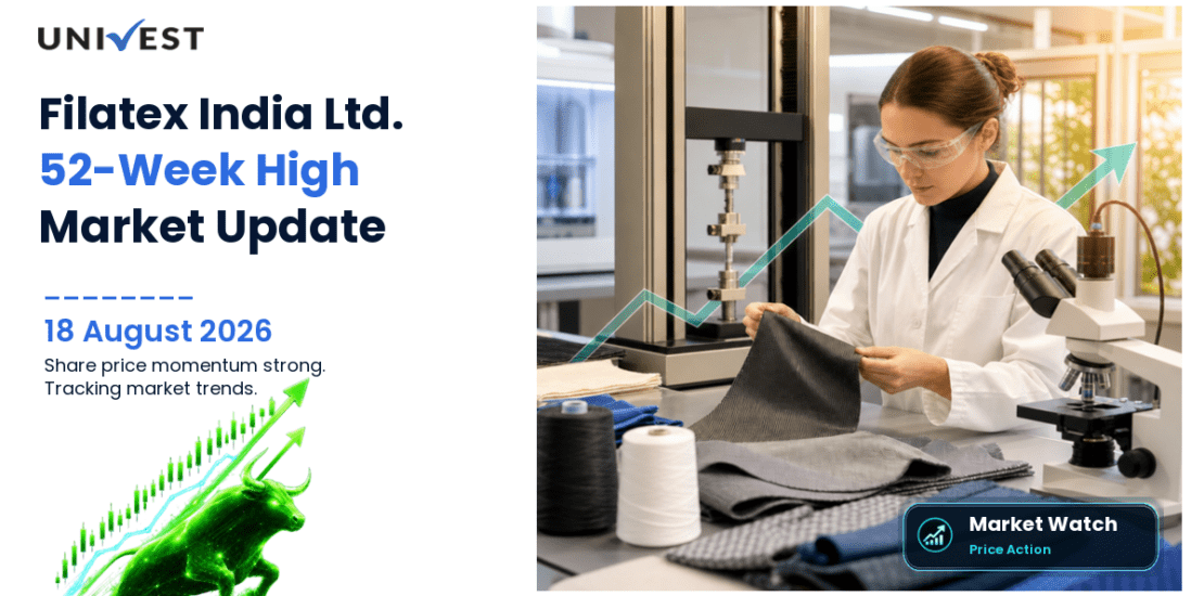 Filatex India Share Price