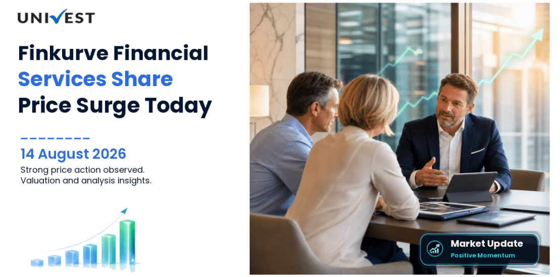 Finkurve Financial Services Share Price