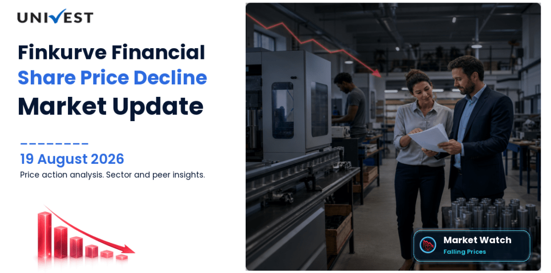 Finkurve Financial Services Ltd. Share Price