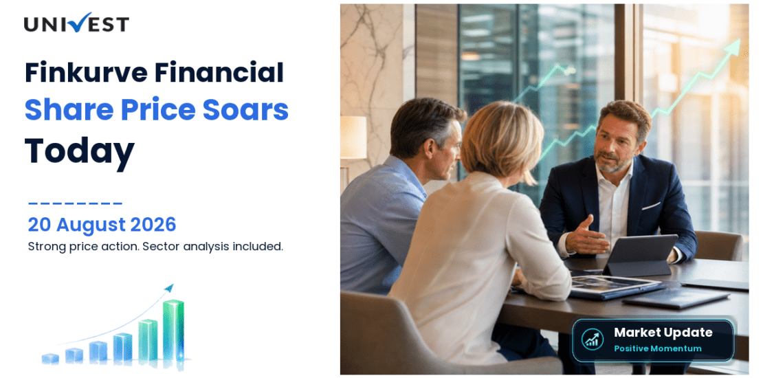 Finkurve Financial Services Ltd. Share Price