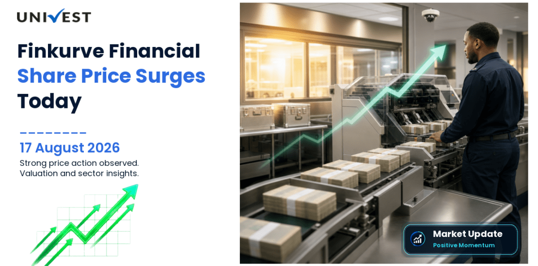 Finkurve Financial Services Ltd. Share Price