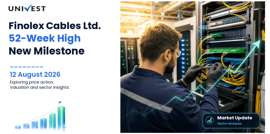 Finolex Cables Ltd. Share Price
