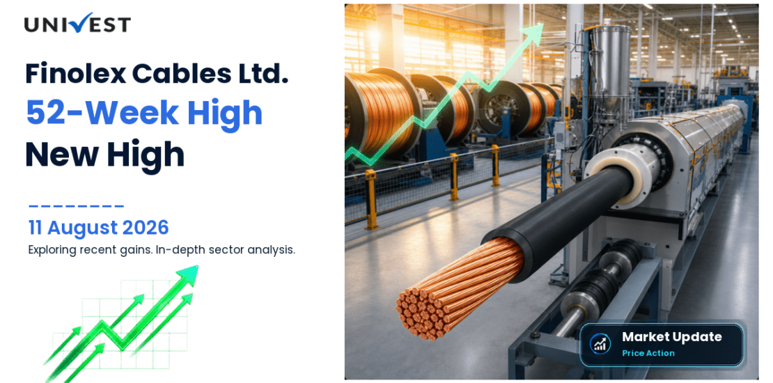 Finolex Cables Ltd. Share Price