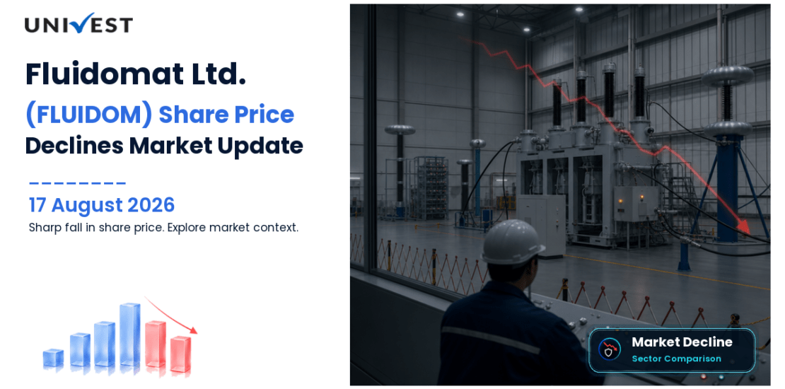 Fluidomat Ltd. Share Price