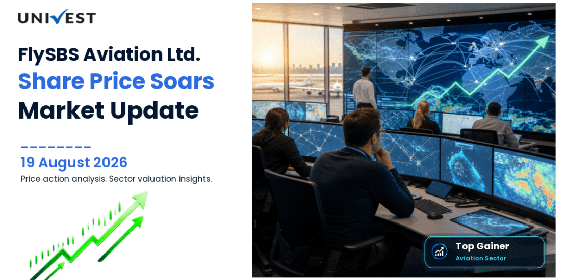 FlySBS Aviation Share Price
