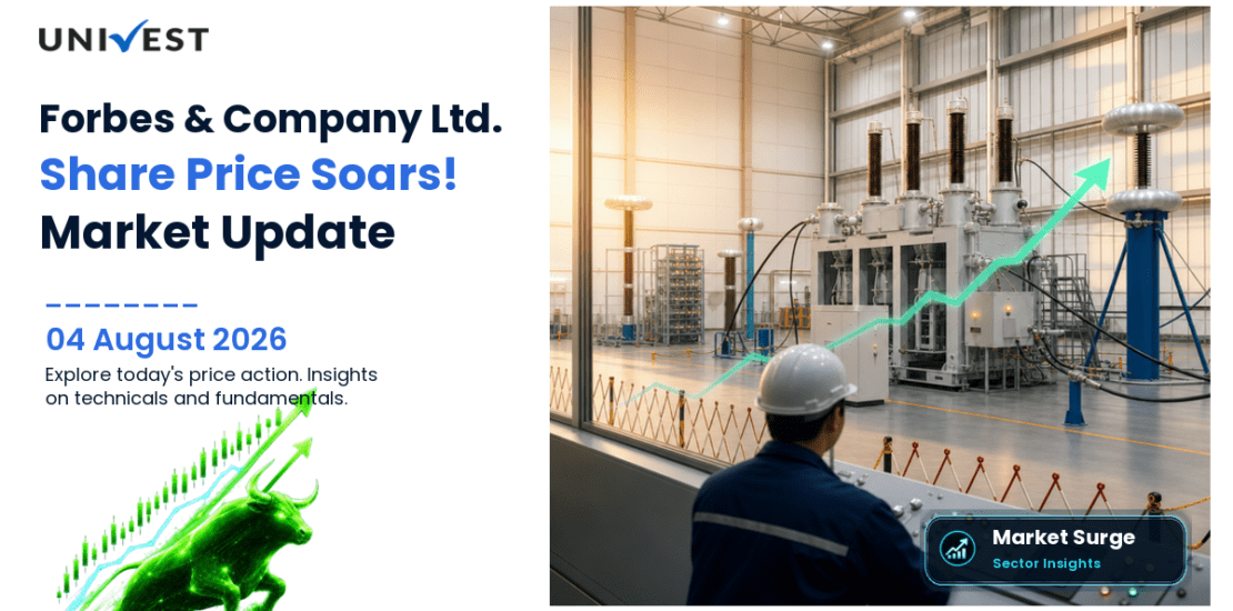 Forbes & Company Ltd. Share Price