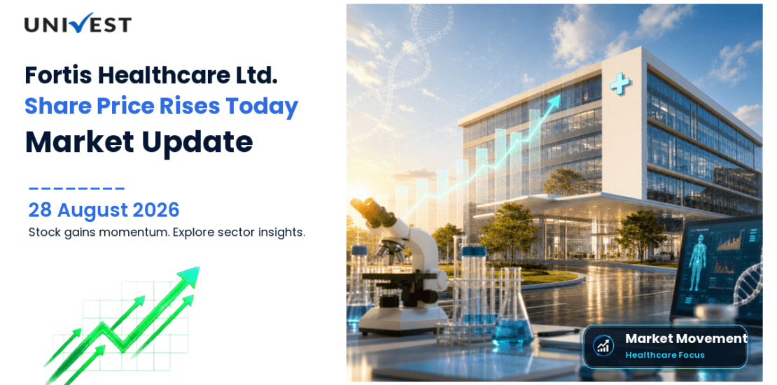 Fortis Healthcare Share Price