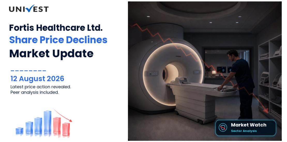 Fortis Healthcare Ltd. Share Price