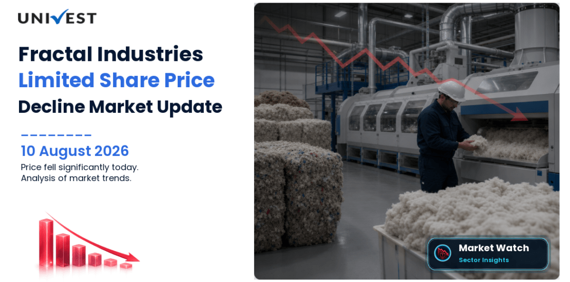 Fractal Industries Limited Share Price