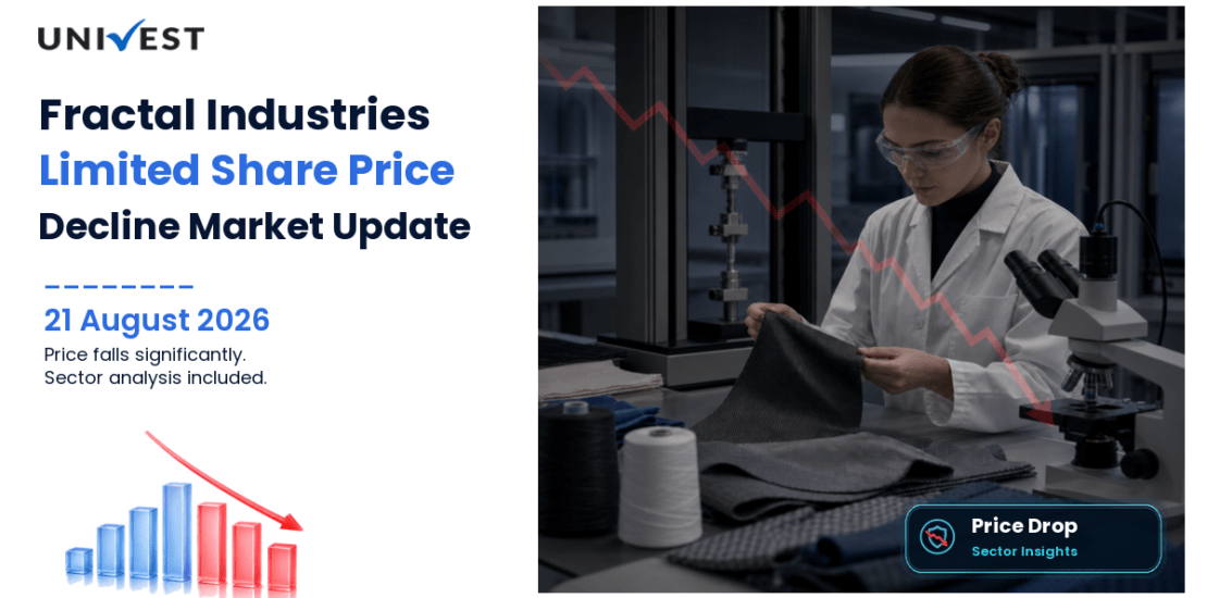 Fractal Industries Limited Share Price