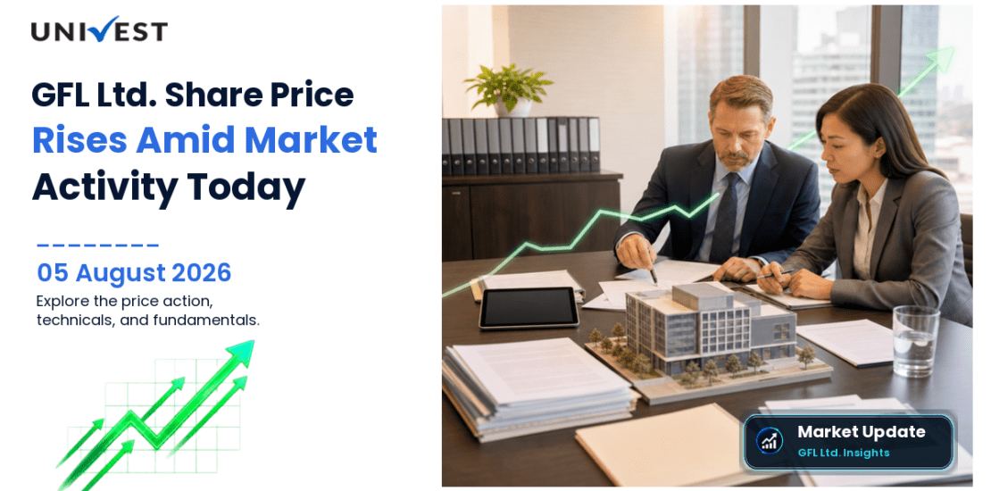 GFL Ltd. Share Price