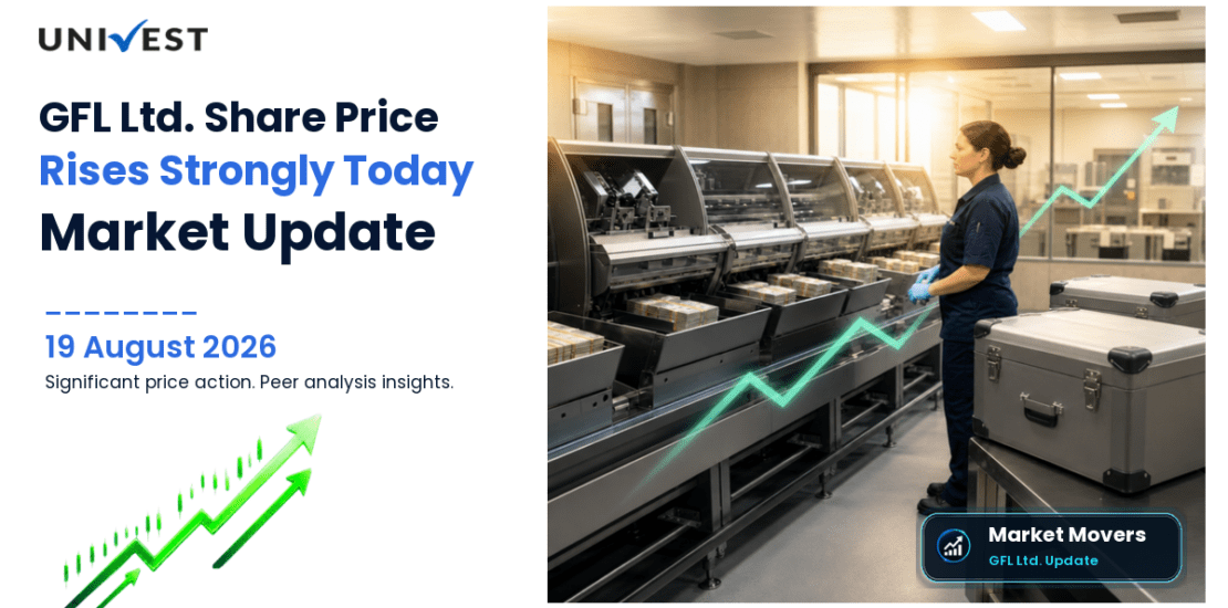 GFL Ltd. Share Price