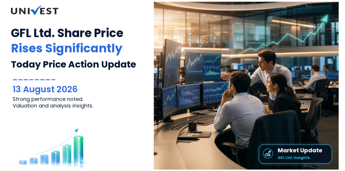 GFL Ltd. Share Price
