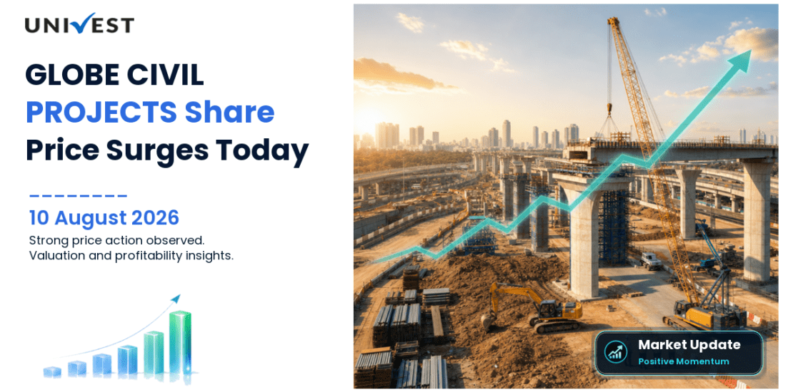 GLOBE CIVIL PROJECTS LTD Share Price