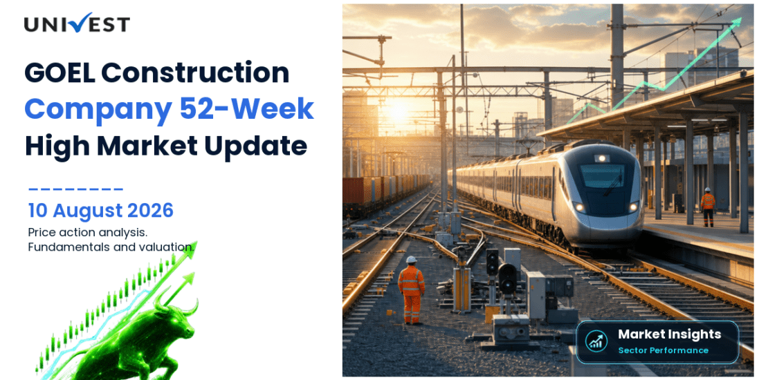 GOEL CONSTRUCTION COMPANY LIMI Share Price