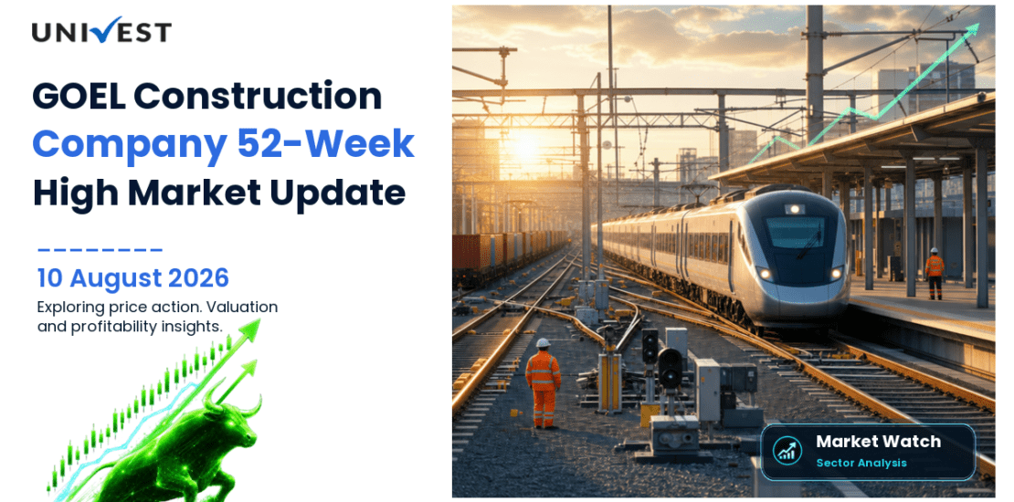 GOEL CONSTRUCTION COMPANY LIMI Share Price