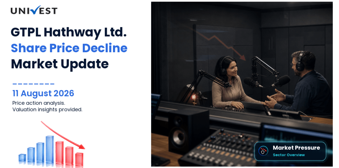 GTPL Hathway Ltd. Share Price