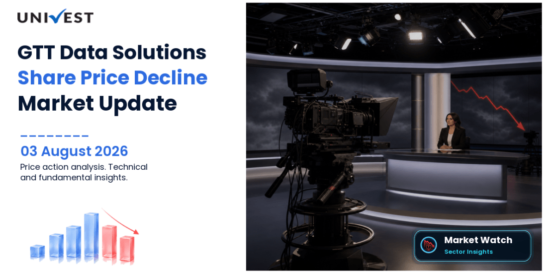 GTT Data Solutions Ltd. Share Price