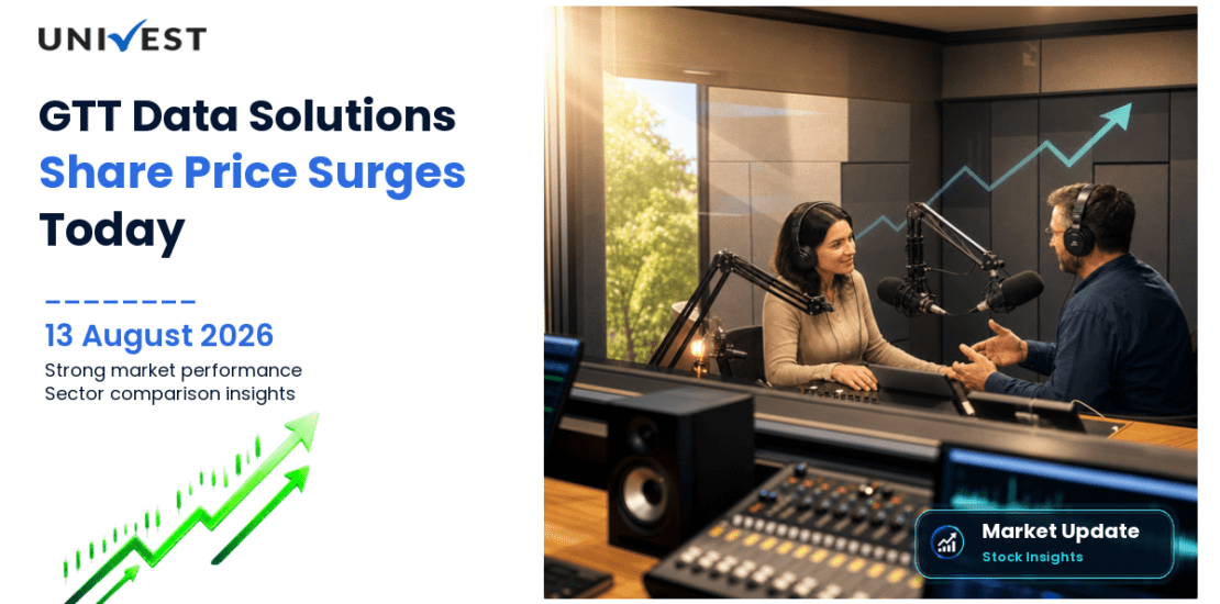 GTT Data Solutions Ltd. Share Price