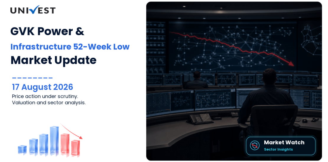 GVK Power & Infrastructure Ltd. Share Price