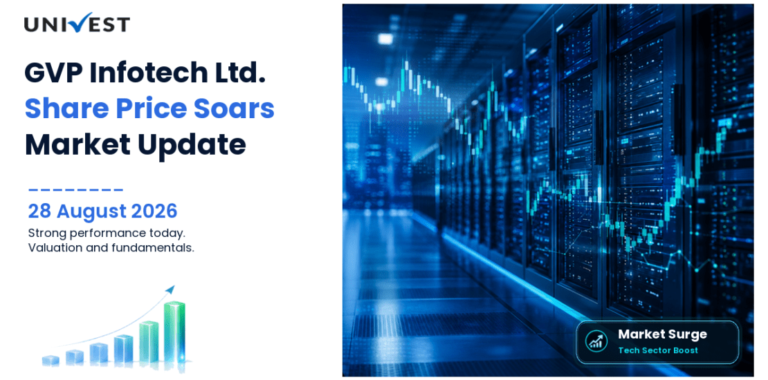 GVP Infotech Share Price