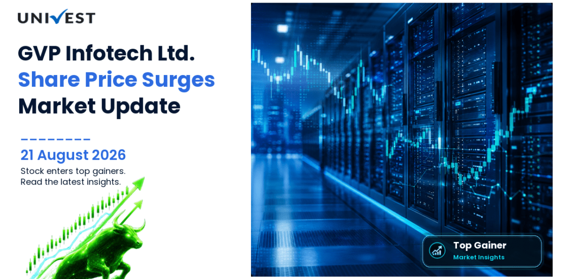 GVP Infotech Ltd. Share Price