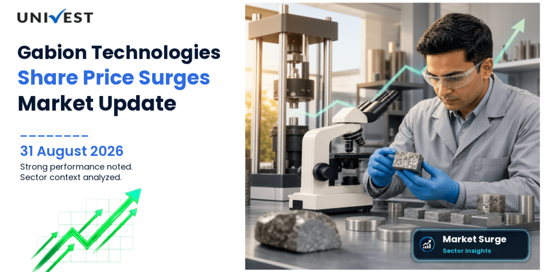 Gabion Technologies India Share Price