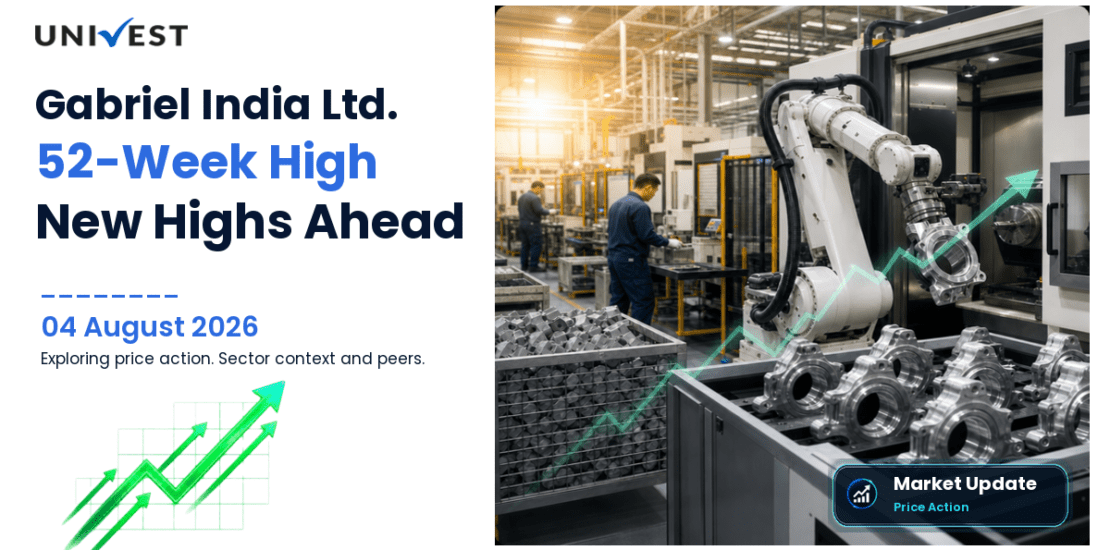 Gabriel India Ltd. Share Price