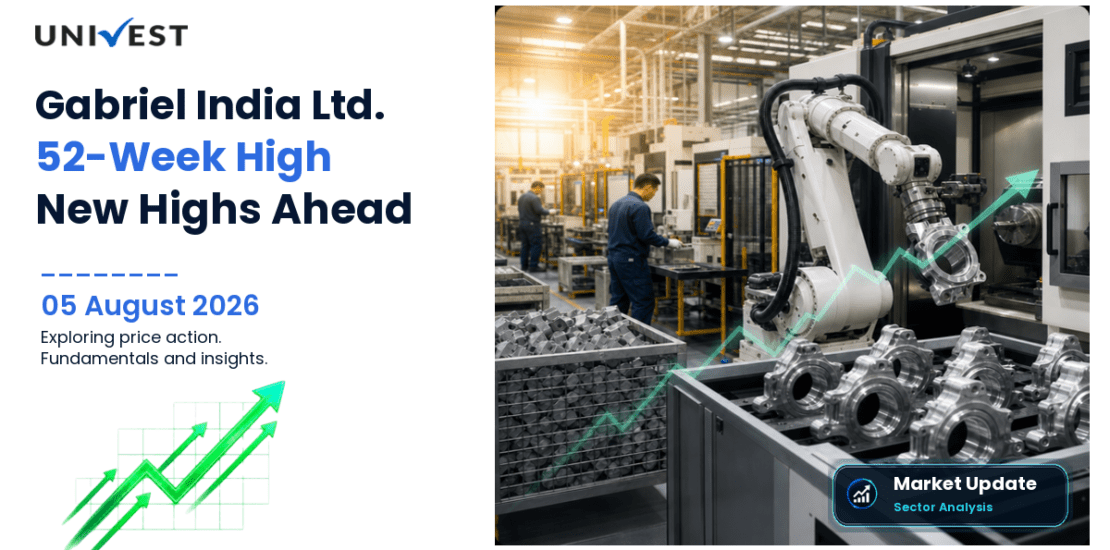Gabriel India Ltd. Share Price