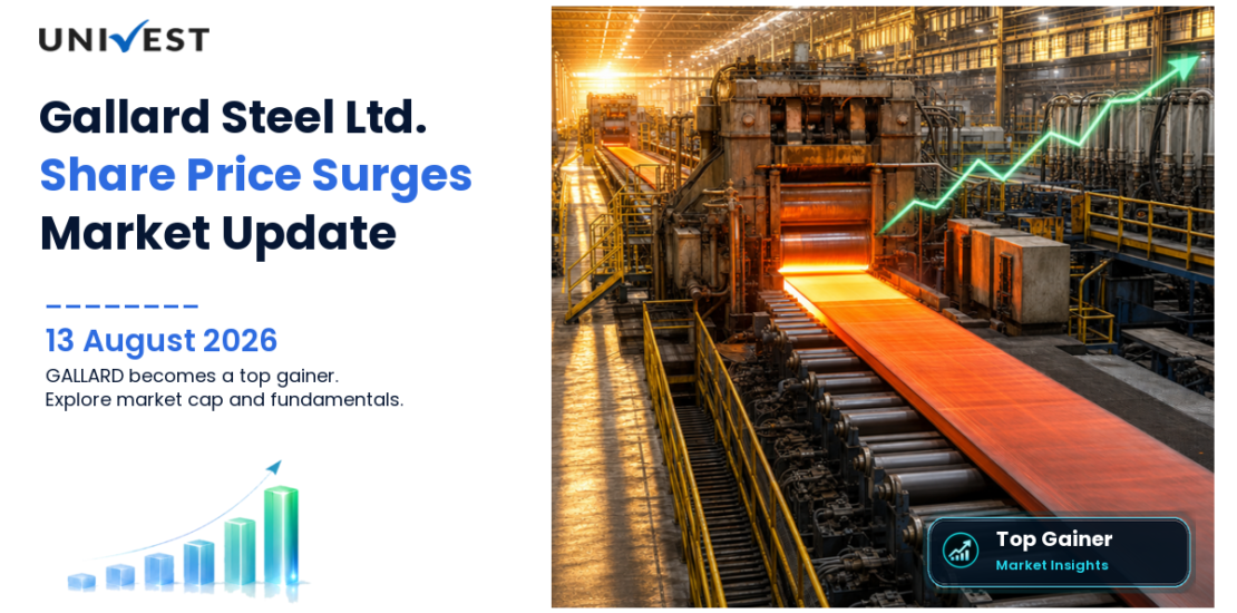 Gallard Steel Share Price