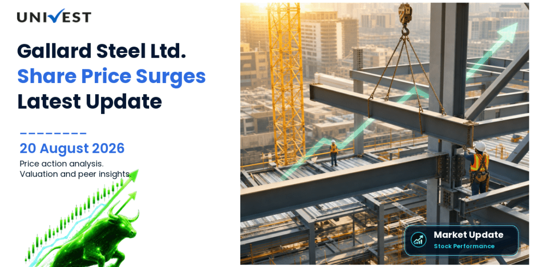 Gallard Steel Ltd. Share Price