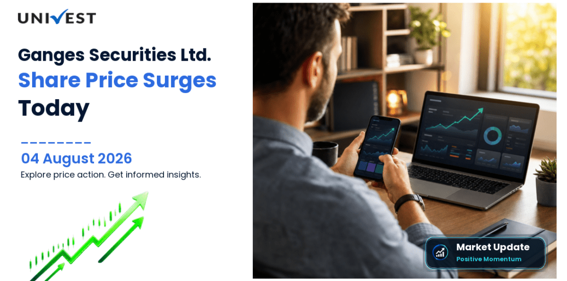 Ganges Securities Ltd. Share Price