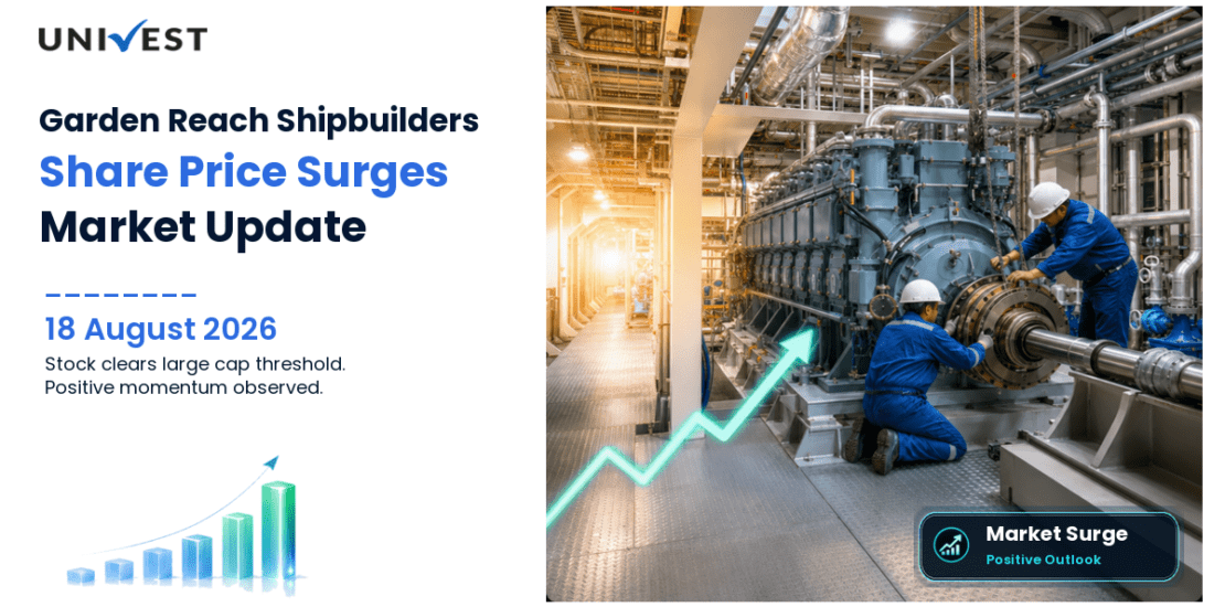 Garden Reach Shipbuilders & Engineers Ltd. Share Price