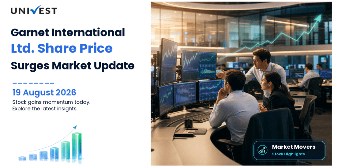 Garnet International Ltd. Share Price