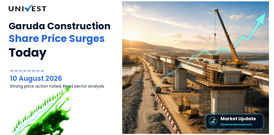 Garuda Construction & Engineering Ltd. Share Price