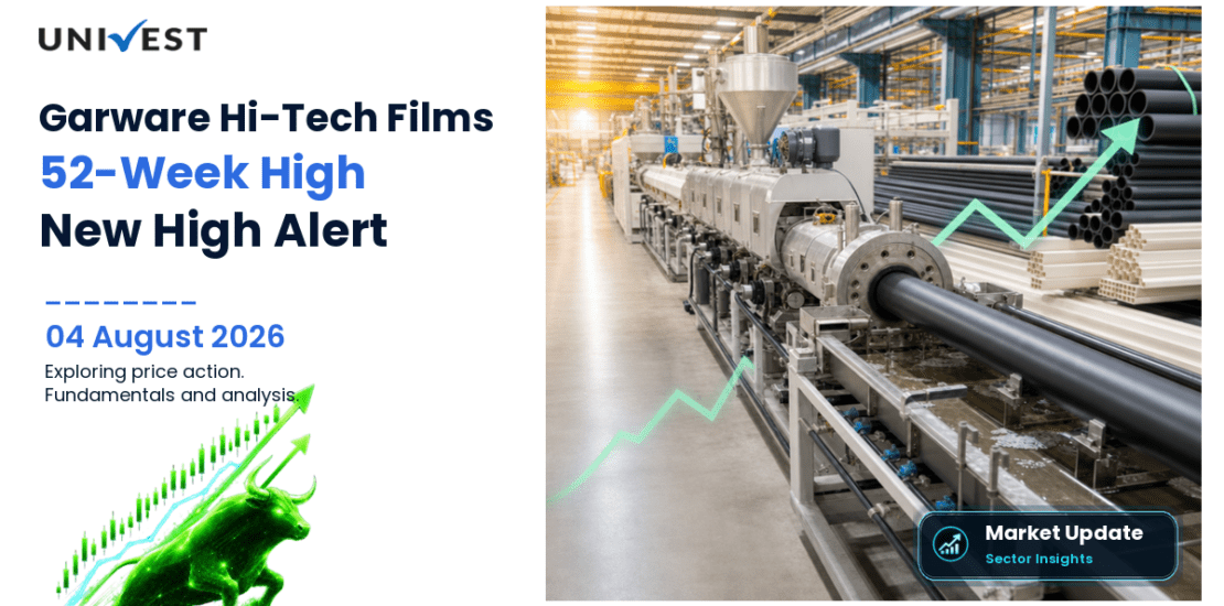 Garware Hi-Tech Films Ltd. Share Price