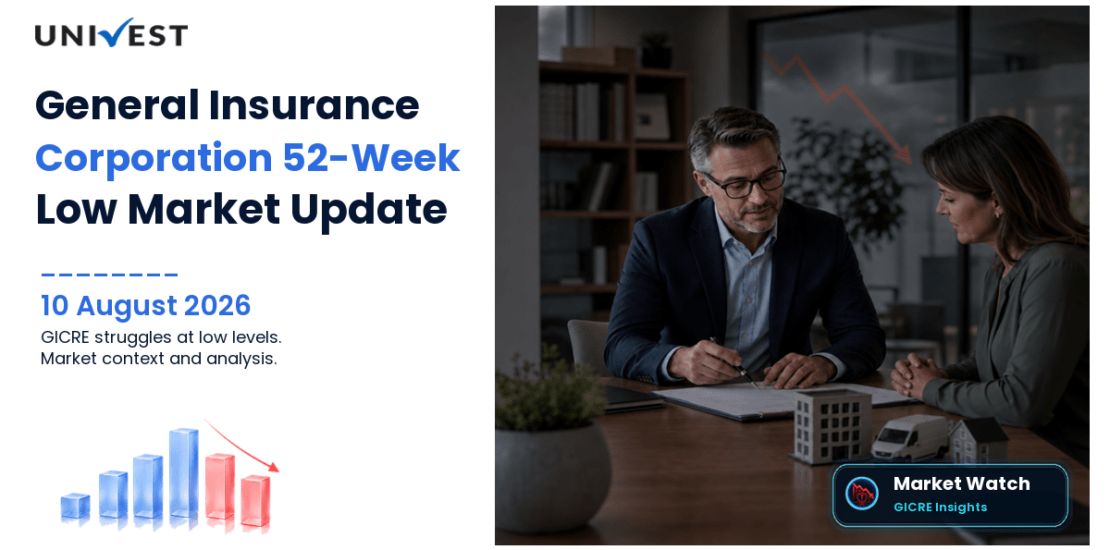 General Insurance Corporation of India Share Price