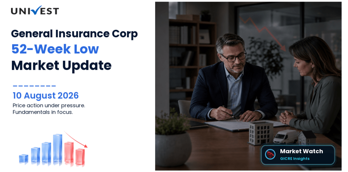 General Insurance Corporation of India Share Price