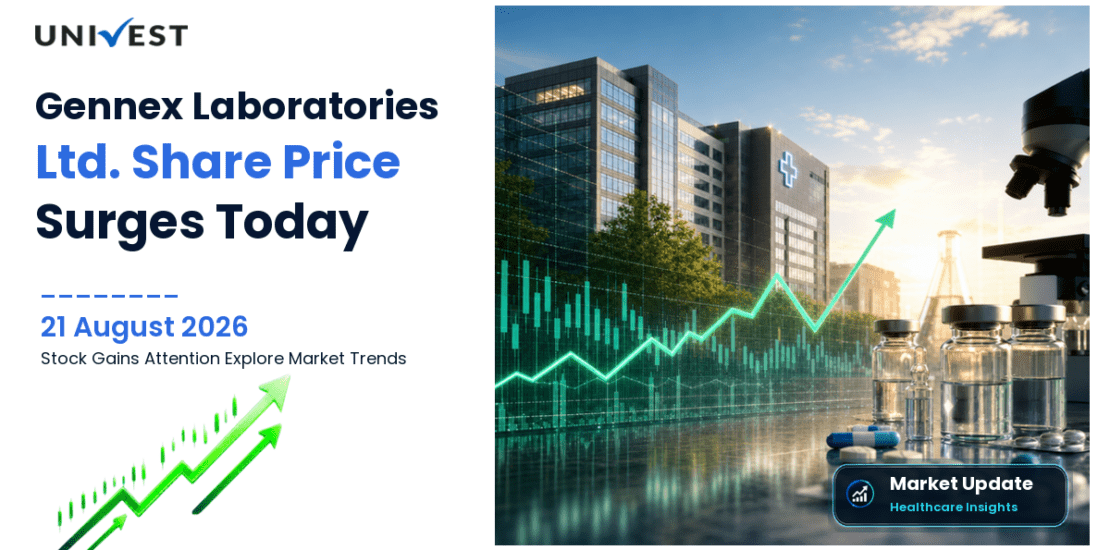 Gennex Laboratories Share Price