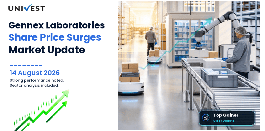 Gennex Laboratories Share Price