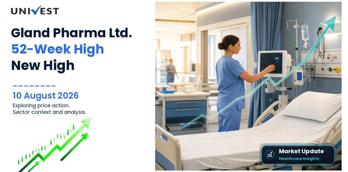 Gland Pharma Ltd. Share Price