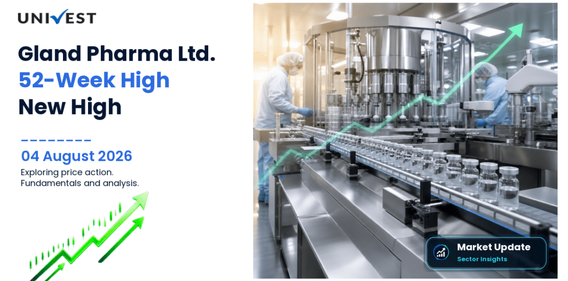 Gland Pharma Ltd. Share Price