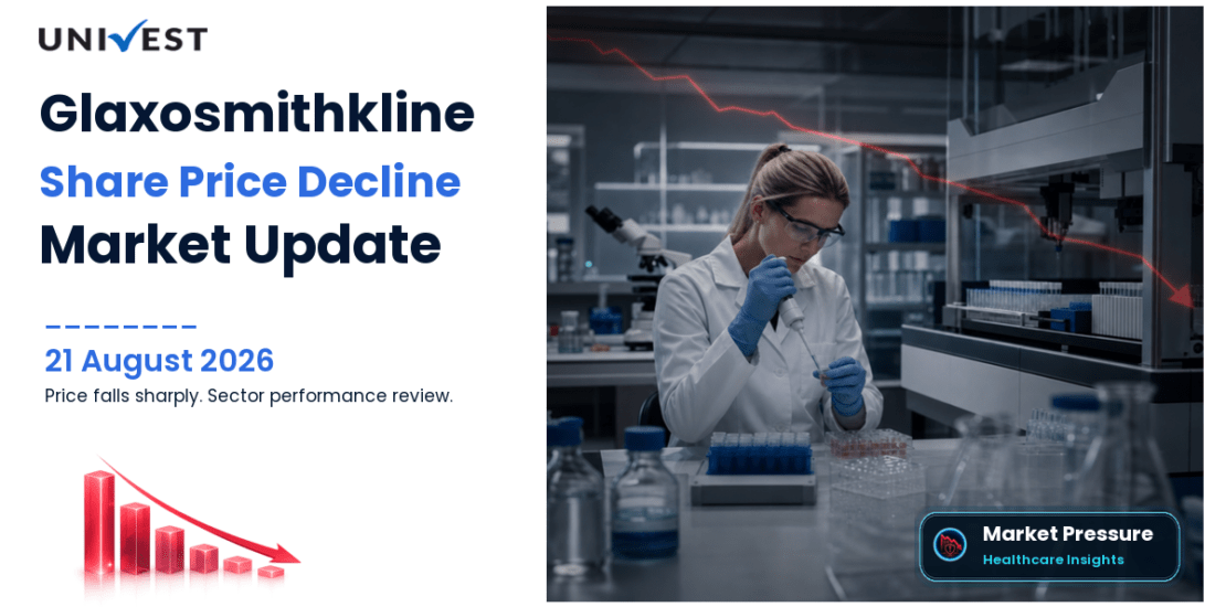 Glaxosmithkline Pharmaceuticals Ltd. Share Price