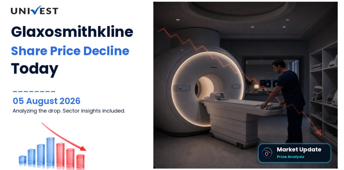 Glaxosmithkline Pharmaceuticals Ltd. Share Price