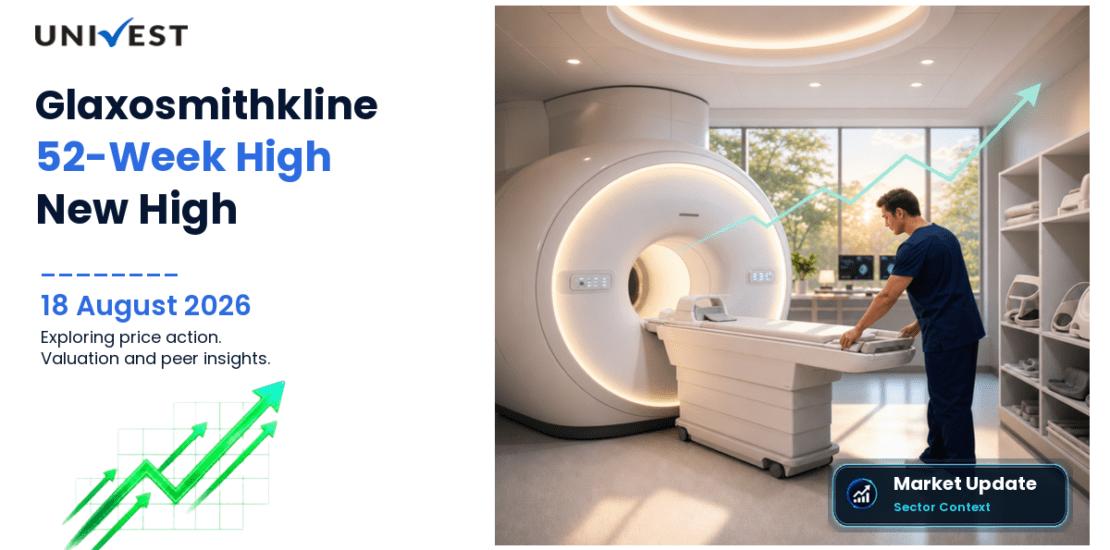 Glaxosmithkline Pharmaceuticals Ltd. Share Price