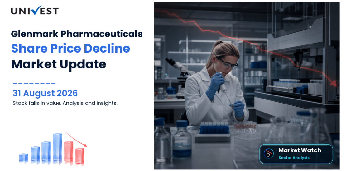Glenmark Pharmaceuticals Share Price